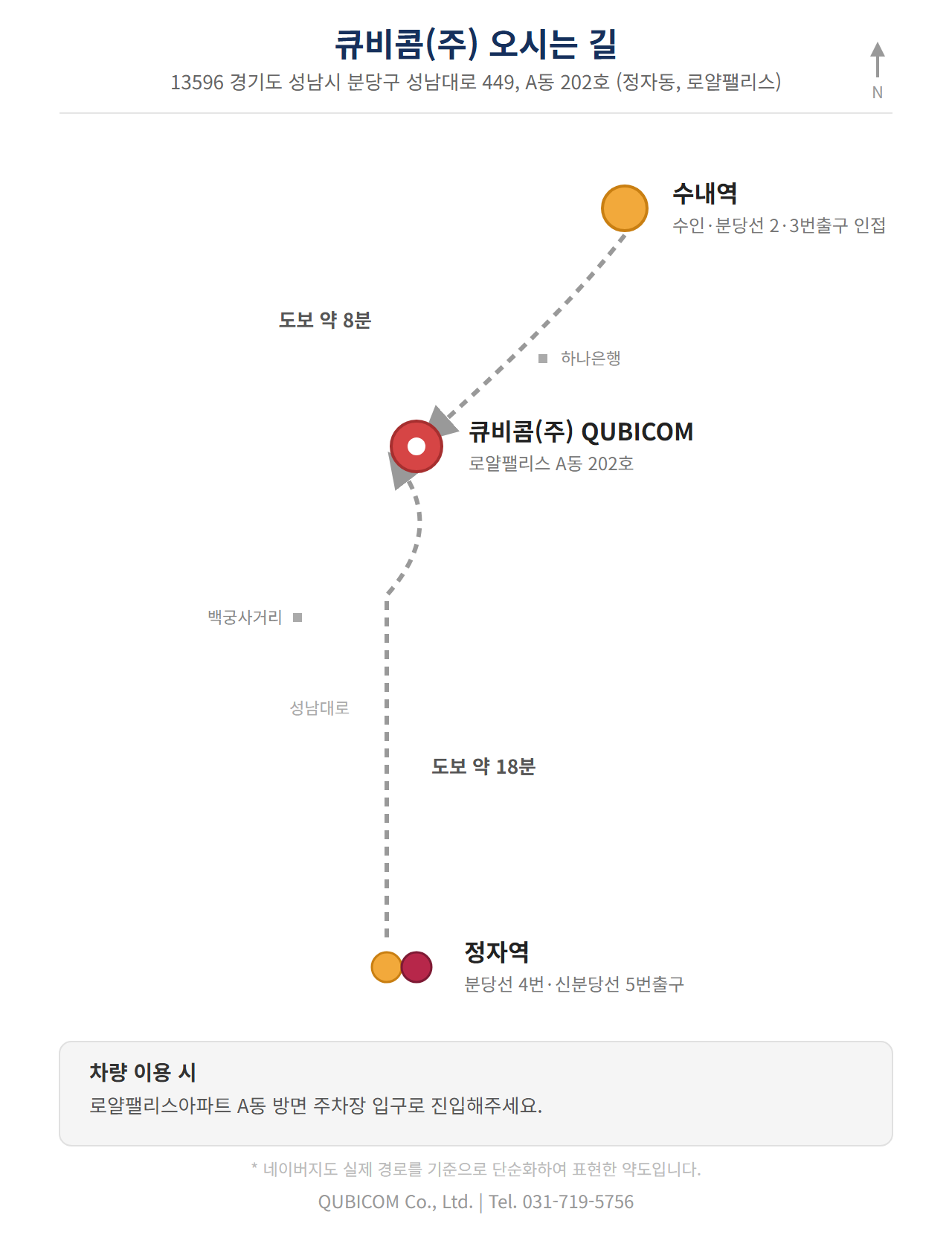 약도